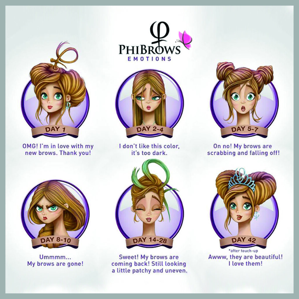 Kayana Beauty PhiBrows Emotions AfterCare